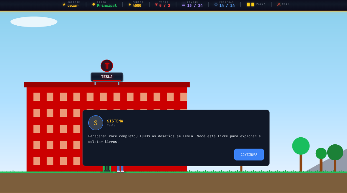 Tesla concluída — todos os desafios